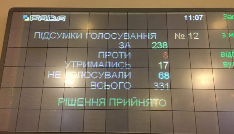 25 декабря стал выходным днем в Украине