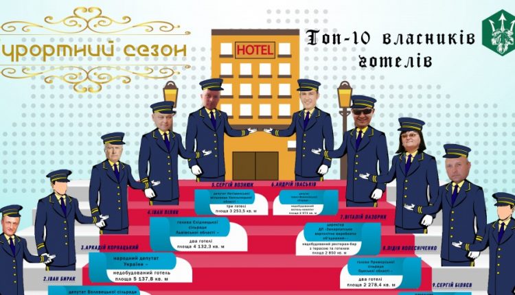 Чиновники задекларировали 97 собственных гостиниц