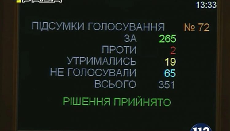 Верховная Рада приняла закон о создании Антикоррупционного суда