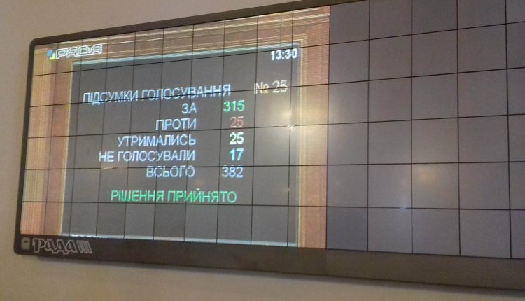 Рада приняла закон о Высшем антикоррупционном суде
