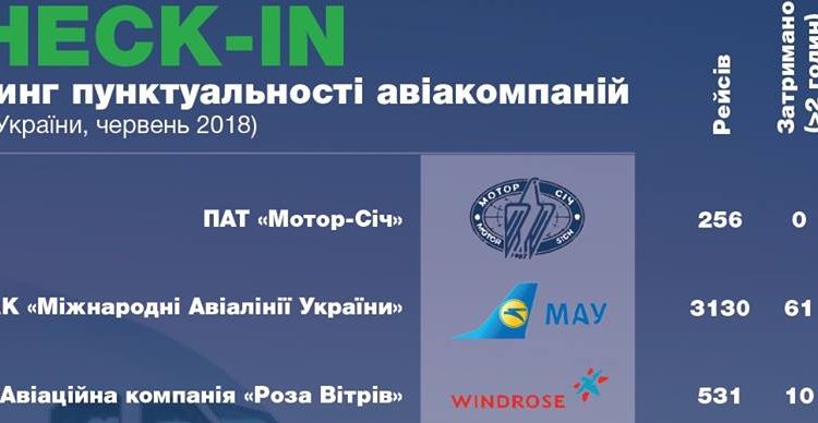 Михаил Подоляк: «Всё медленно, но верно двигается к грандиозной трагедии»