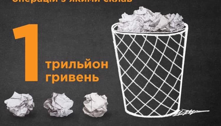 Нацкомиссия остановила оборот «мусорных ценных бумаг» на 1 триллион гривен