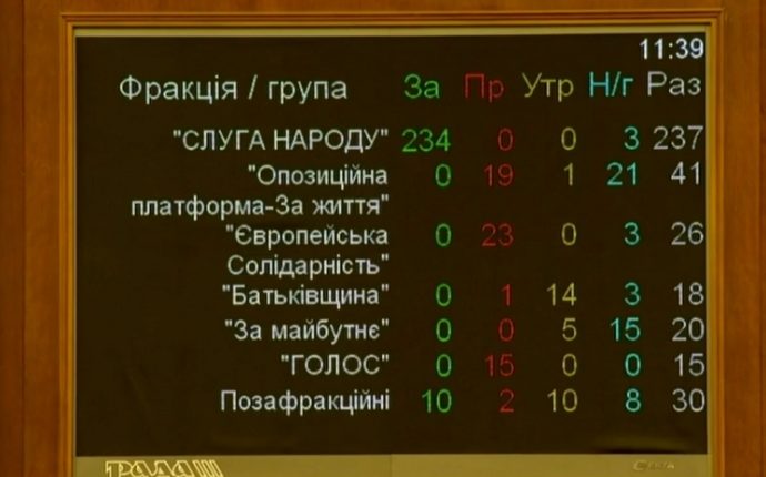 Рада сделала первый шаг к увеличению популяции киевских депутатов