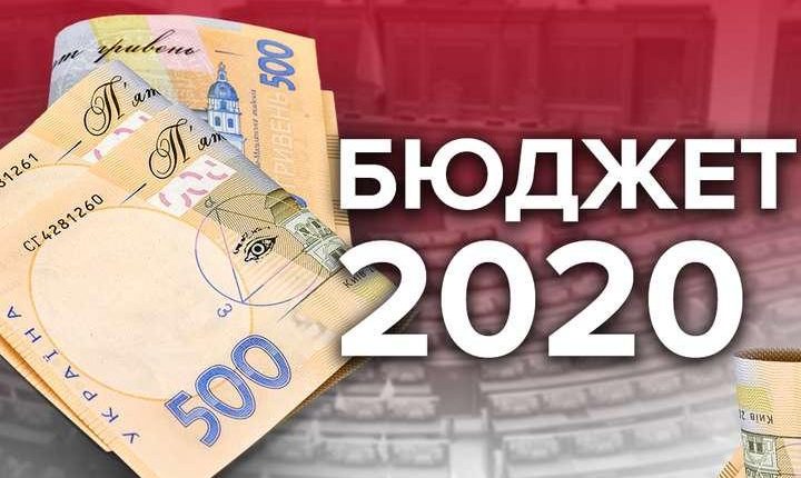 В марте невыполнение доходов госбюджета составило 10,4%