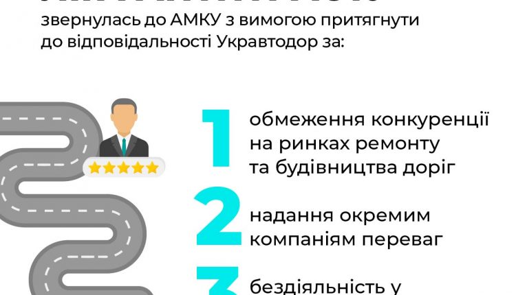 «Укравтодор» за два года заплатил 28 миллиардов всего шести фирмам