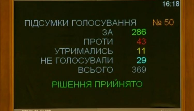 Рада уволила Якова Смолия с поста главы НБУ