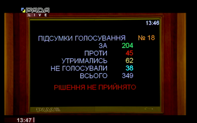 Опять двойка: Витренко вновь не назначили первым вице-премьером — министром энергетики